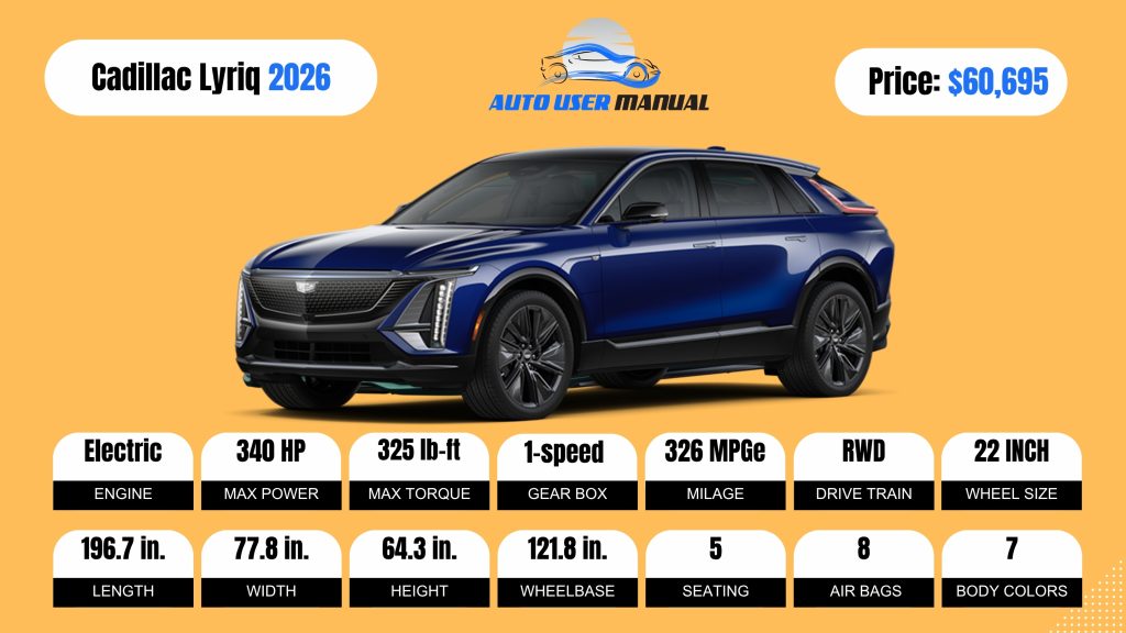 Cadillac Lyriq