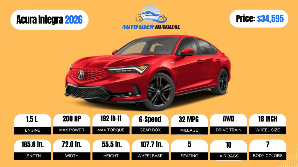 Acura Integra 2026 Brochure