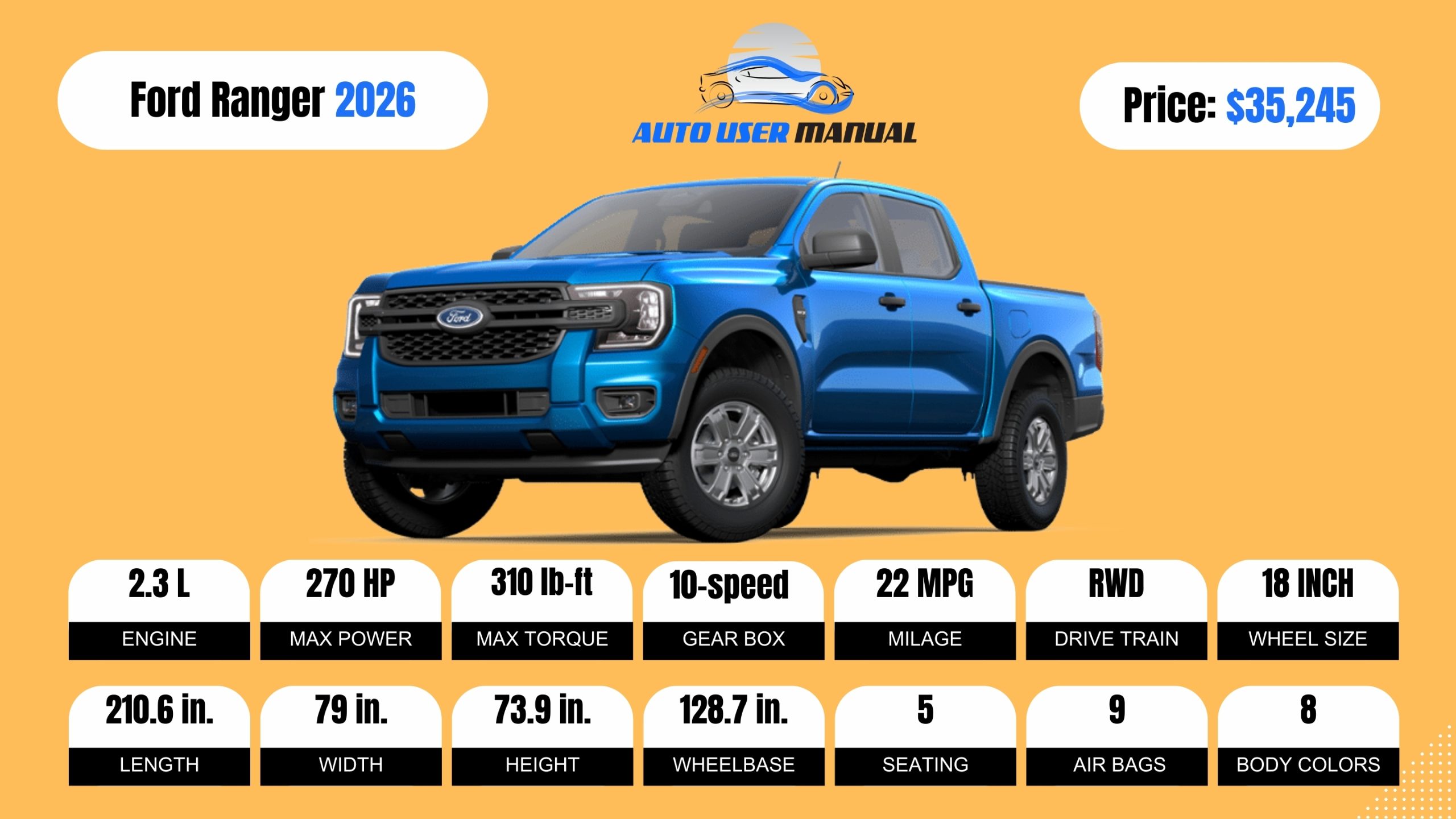 How Many Miles Does A Ford Ranger Last