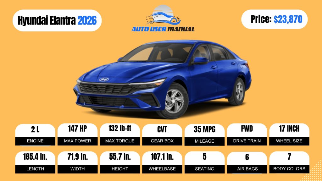 Hyundai Elantra 2026 Brochure