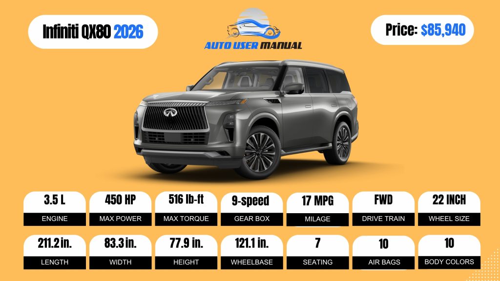 Infiniti QX80 2026(Brochure) Featured