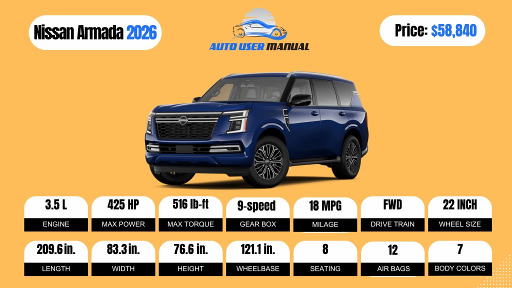 Nissan Armada 2026 (Brochure)
