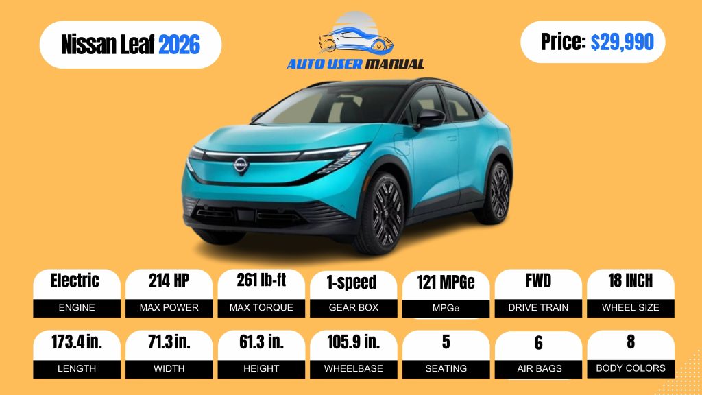 Nissan Leaf 2026 Review, Specs, Price and Mileage (Brochure)