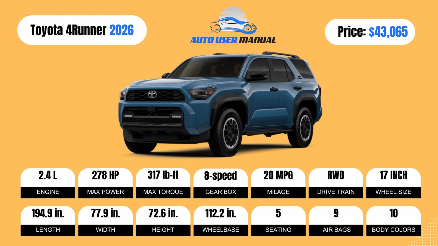 Toyota 4Runner 2026 Review, Specs, Price and Mileage (Brochure) - Auto ...