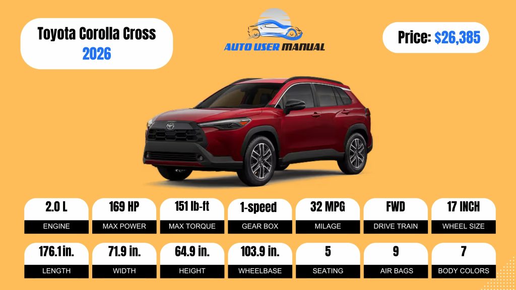 Toyota Corolla Cross 2026 (Brochure)