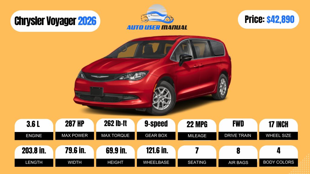 2026 Chrysler Voyager Brochure