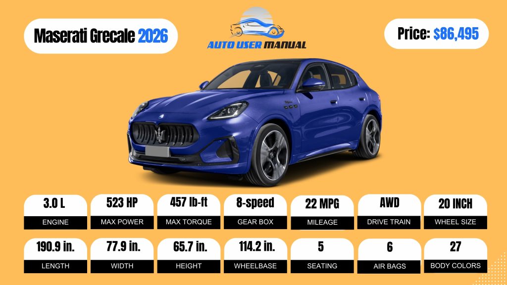 2026 Maserati Grecale Brochure