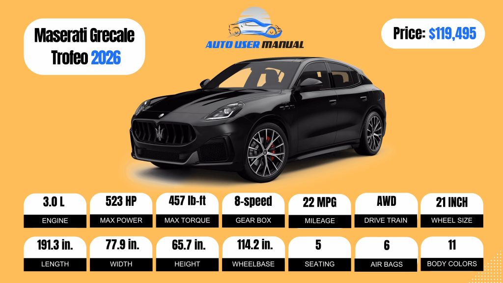2026 Maserati Grecale Trofeo (Brochure)