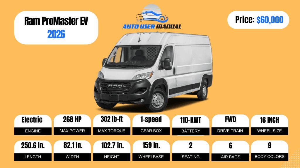 2026 Ram ProMaster EV (Brochure)
