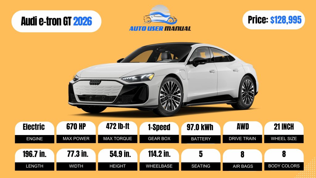 Audi e-tron GT 2026 (Brochure)