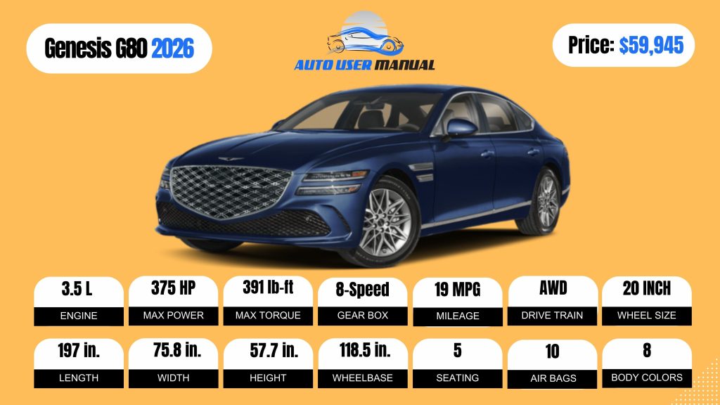 Genesis G80 2026 Brochure