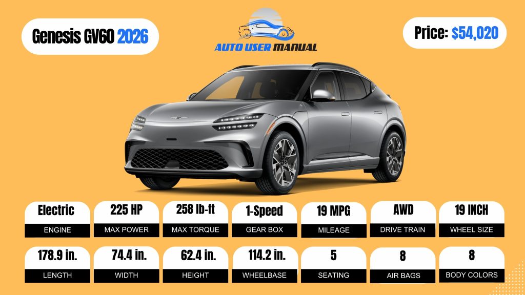Genesis GV60 2026 Review, Specs, Price and Mileage (Brochure) - Auto ...