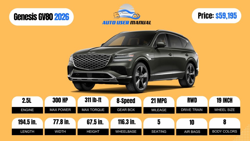 Genesis GV80 2026 (Brochure)