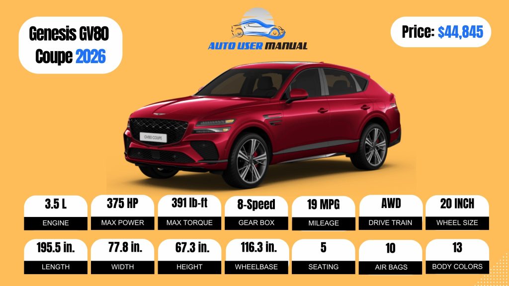 Genesis GV80 Coupe 2026 Brochure 1