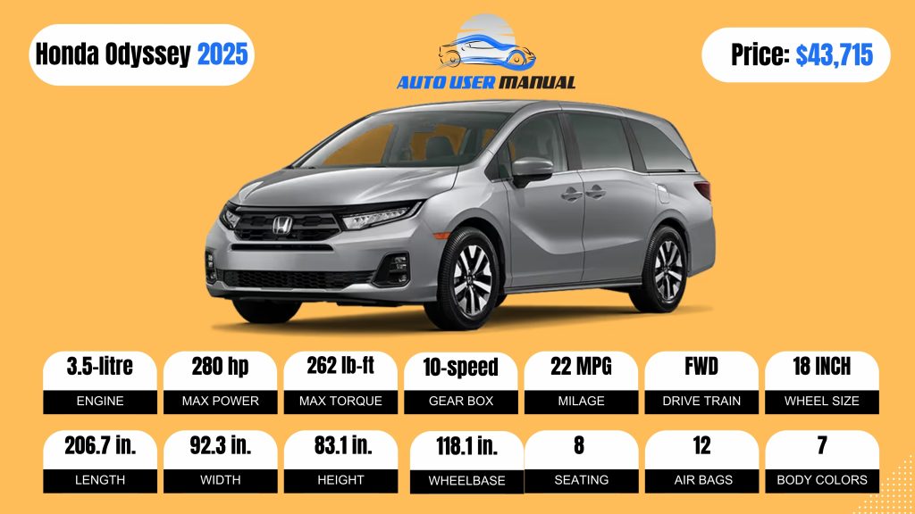 Honda Odyssey 2025 Brochure