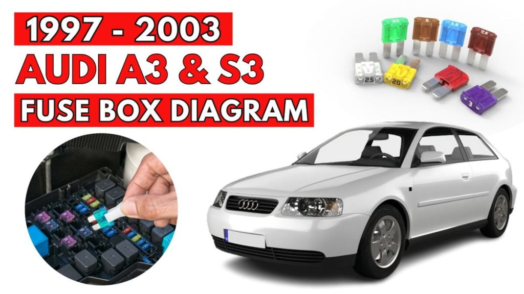 1997 – 2003 Audi (A3 & S3) FEATUTRED