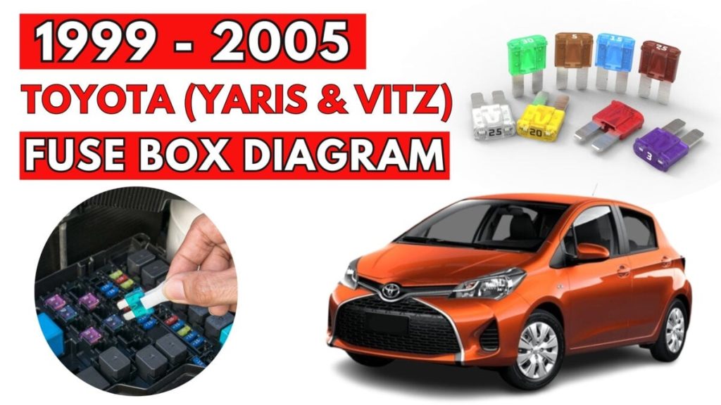 1999 – 2005 Toyota (Yaris & Vitz) featured