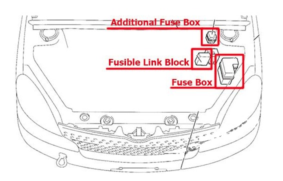 1999 – 2005 Toyota (Yaris & Vitz) fig-5
