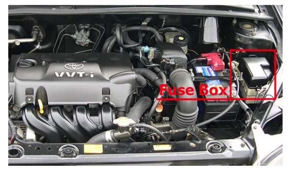 1999 – 2005 Toyota (Yaris & Vitz) fig-6
