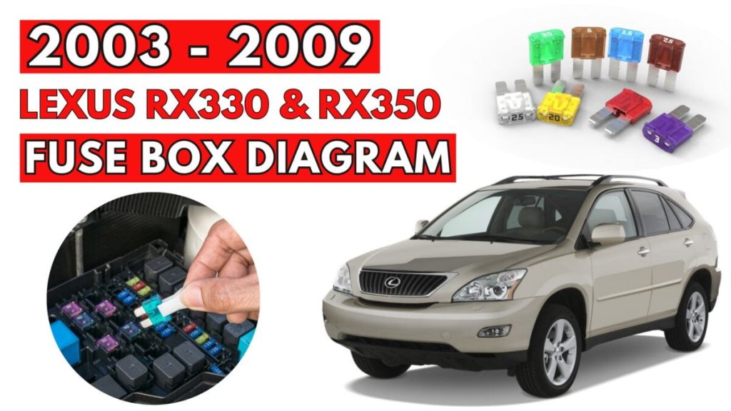 2003 – 2009 Lexus (RX330 & RX350) featured