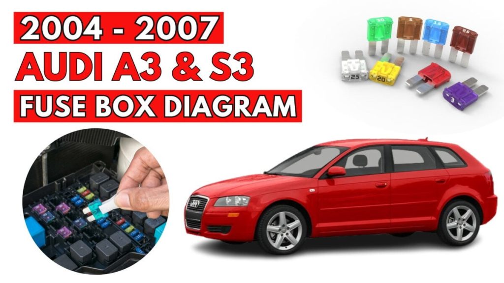 2004 – 2007 Audi (A3 & S3) FEATURED