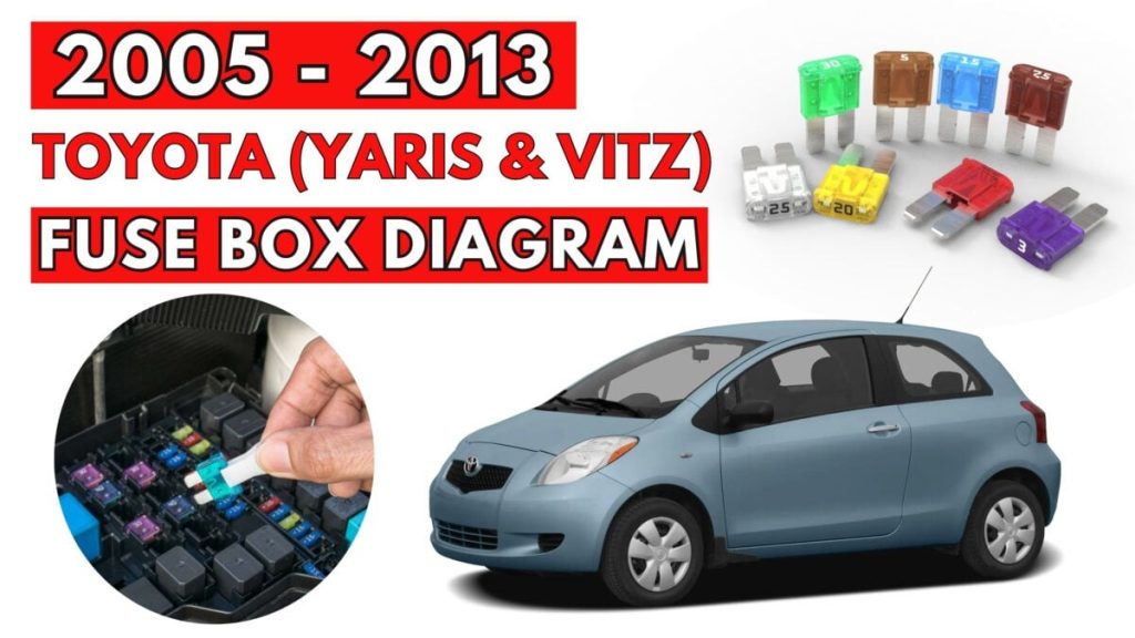 2005 – 2013 Toyota Yaris Vitz featured 1