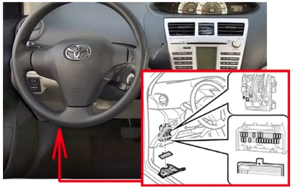 2005 – 2013 Toyota (Yaris & Vitz) fig-3