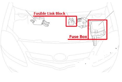 2005 – 2013 Toyota (Yaris & Vitz) fig-8