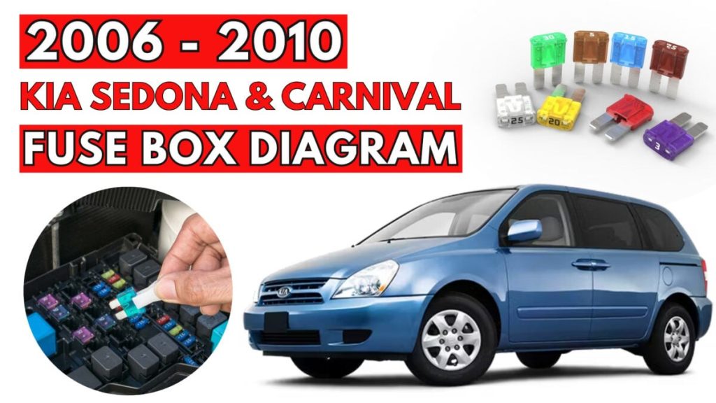 2006 – 2010 KIA (Sedona & Carnival)