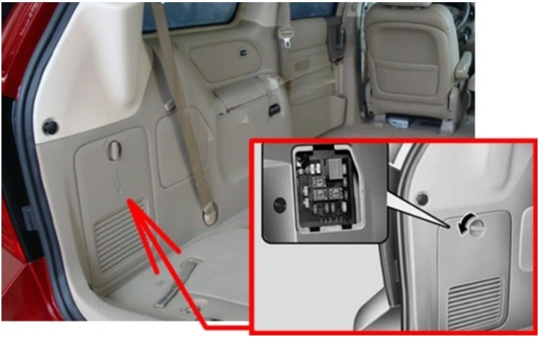 2006 – 2010 KIA (Sedona & Carnival) fig-8