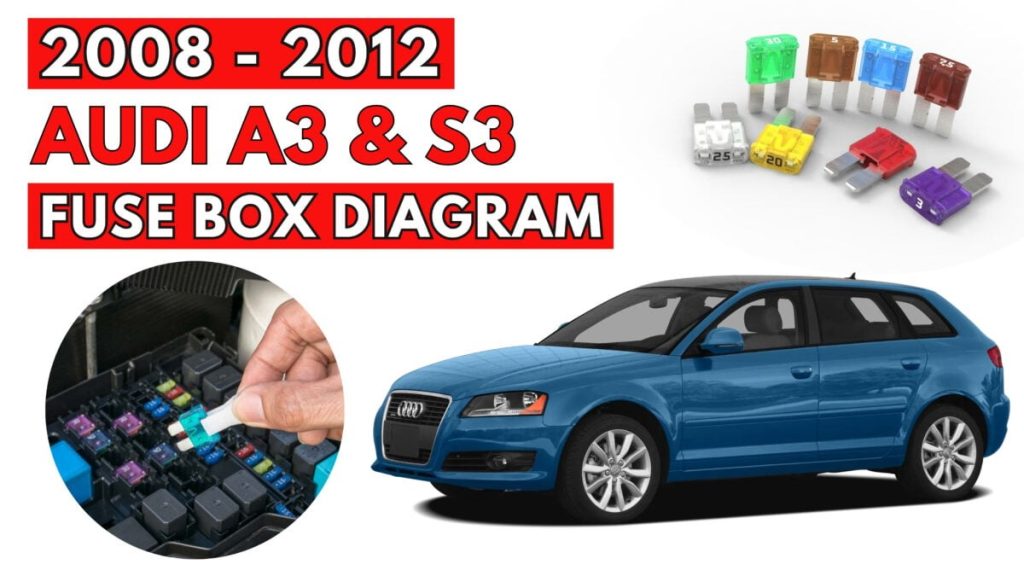 2008 – 2012 Audi (A3 & S3) FEATURED