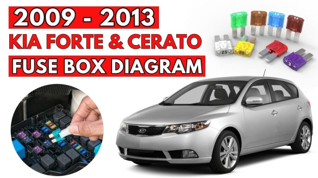 2009 – 2013 KIA (Forte & Cerato) FEATURED