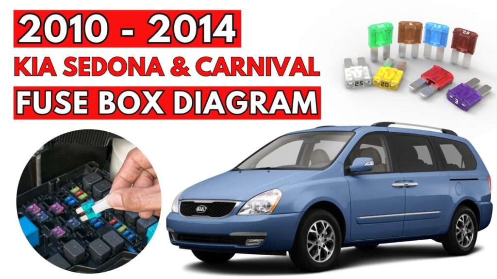 2010 – 2014 KIA (Sedona & Carnival) featured