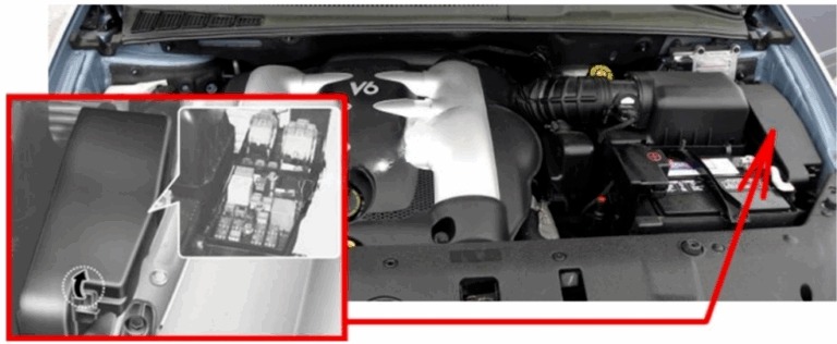 2010 – 2014 KIA (Sedona & Carnival) fig-3