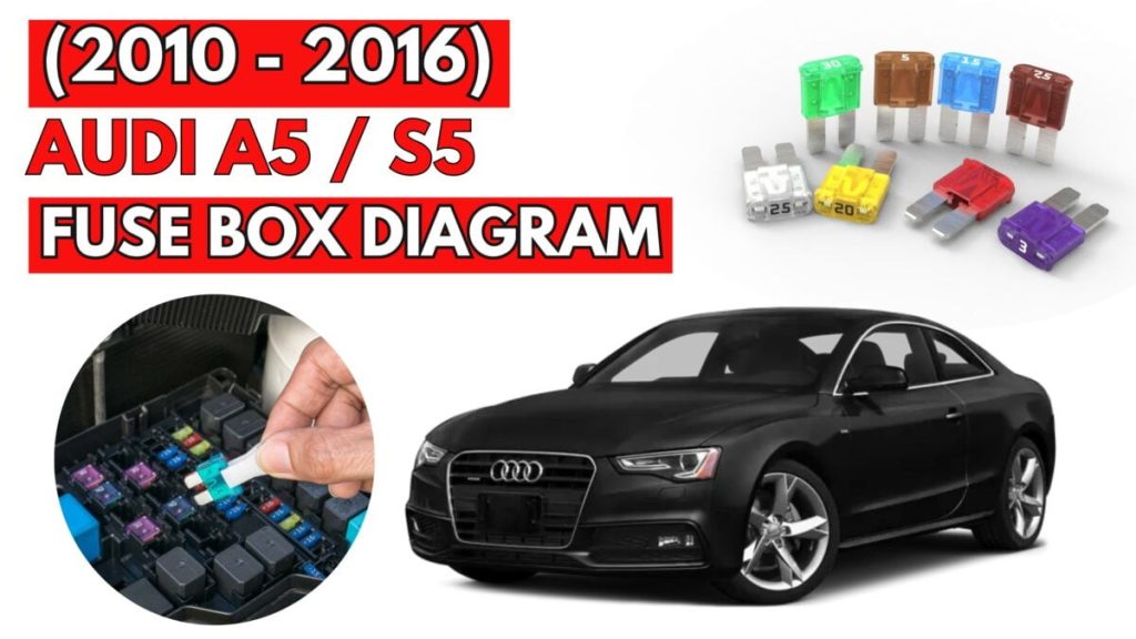 2010 – 2016 Audi (A5 - S5) featured