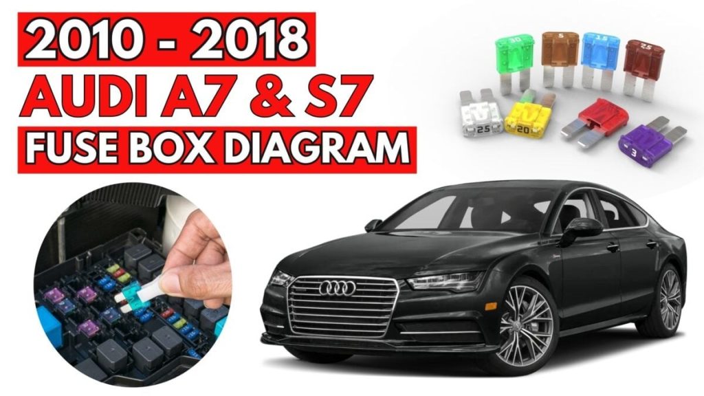 2010 – 2018 Audi (A7 & S7) FEATURED