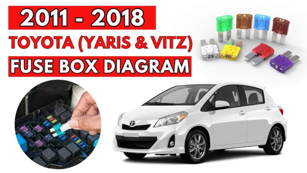 2011 – 2018 Toyota (Yaris & Vitz) featured
