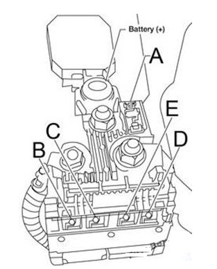 2013 – 2018 Nissan (Note & Versa Note) fig-8