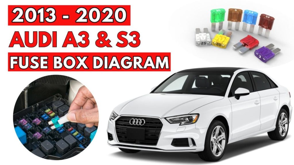 2013 – 2020 Audi (A3 & S3) FEATURED