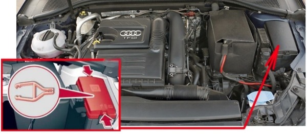 2013 – 2020 Audi (A3 & S3) FIG-2