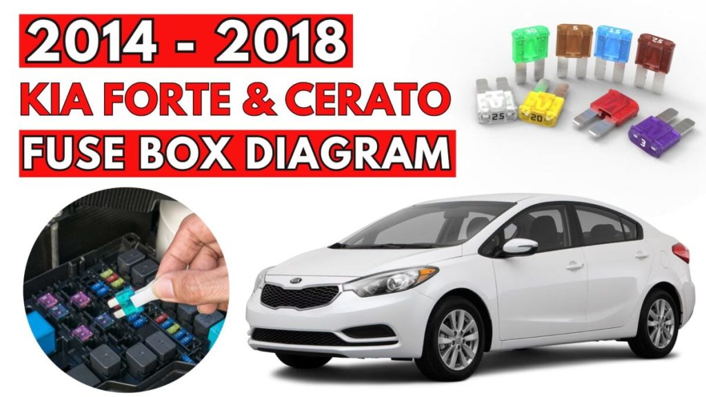 2014 – 2018 KIA (Forte & Cerato) featured