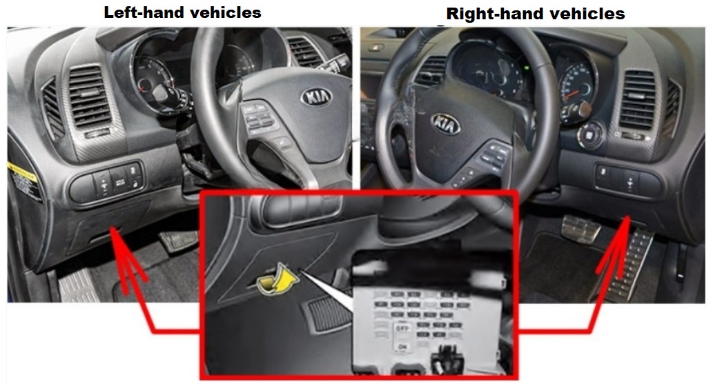 2014 – 2018 KIA (Forte & Cerato) fig-1