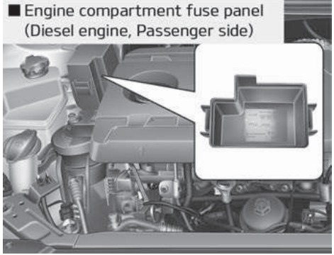 2014 – 2018 KIA (Forte & Cerato) fig-19
