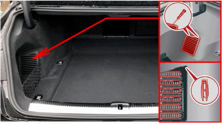 2018 – 2021 Audi (A8 & S8) FIG -3
