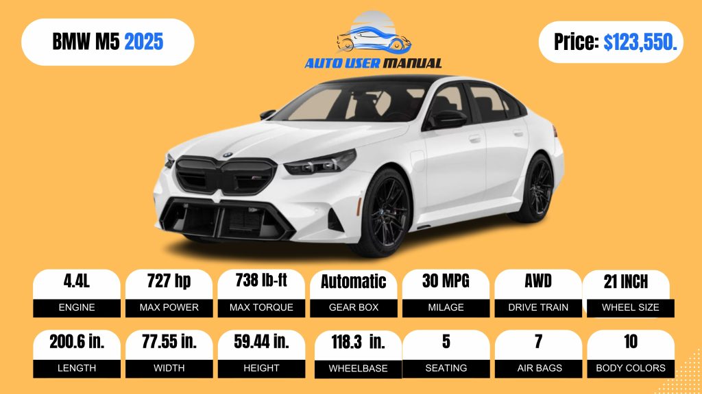 2025 BMW M5 Specs Featured
