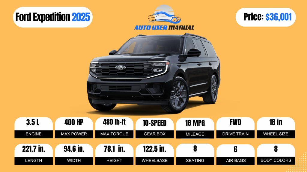 2025 Ford Expedition Brochure