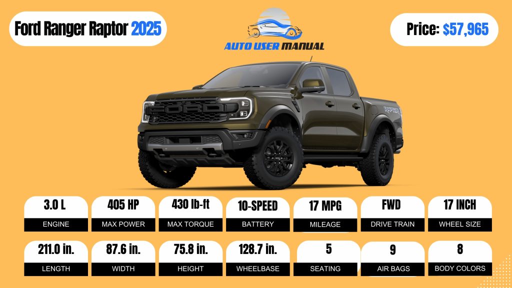 2025 Ford Ranger Raptor Brochure 1