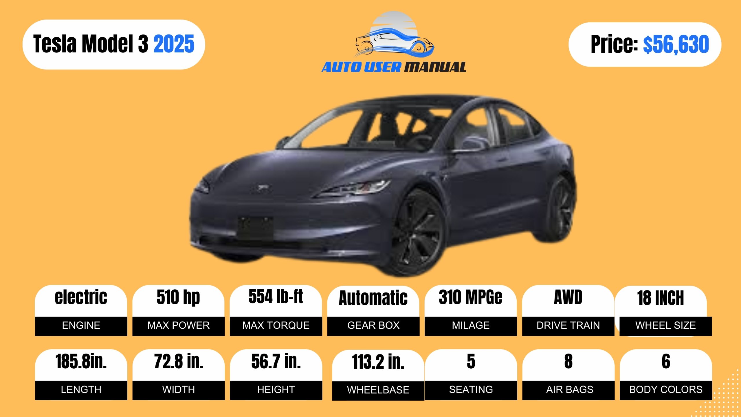 2025 Tesla Model 3 Specs