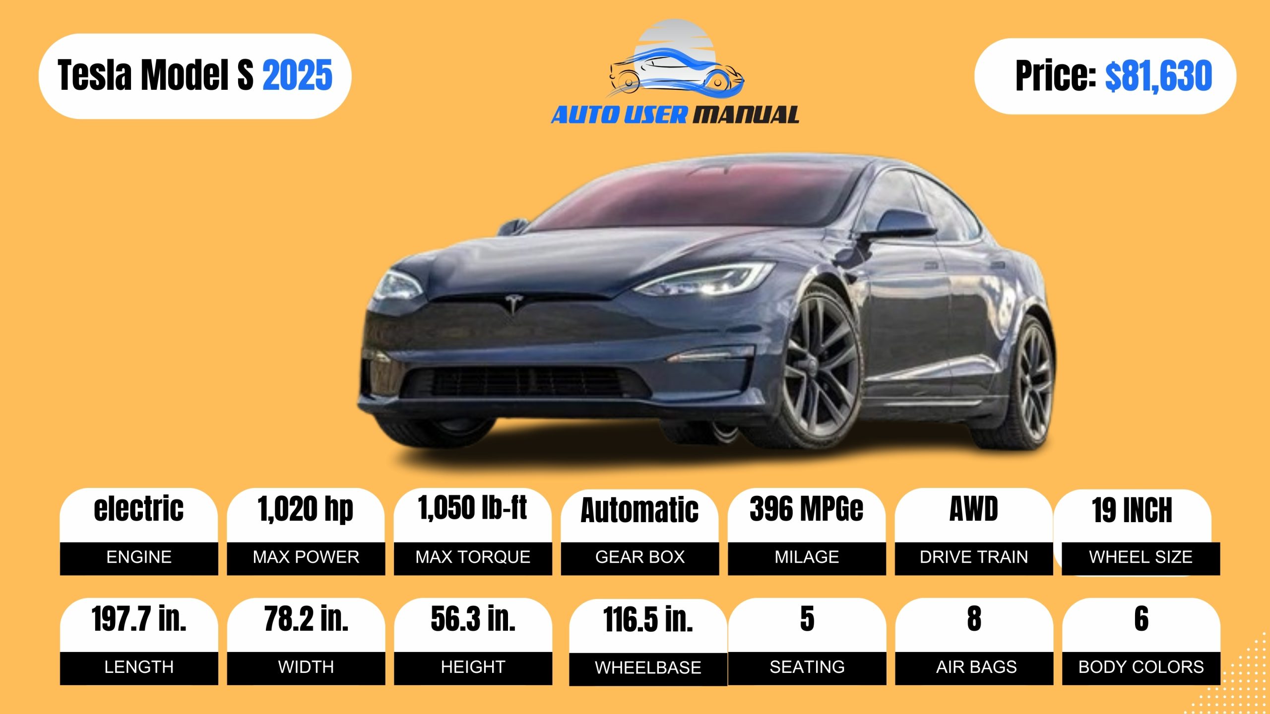 2025 Tesla Model S Specs
