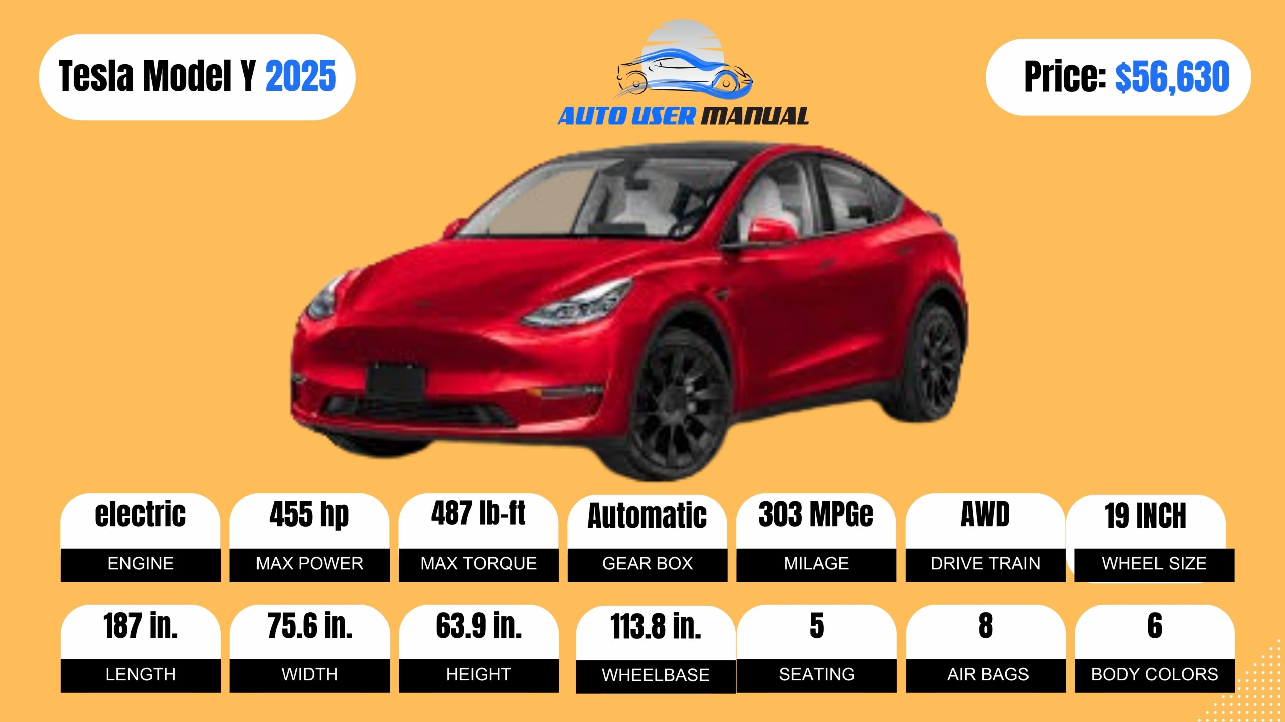 2025 Tesla Model Y Specs